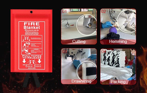 Manufacturing Process of Fire Blanket